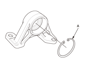 Driveshafts - Overhaul, Inspection & Adjustment